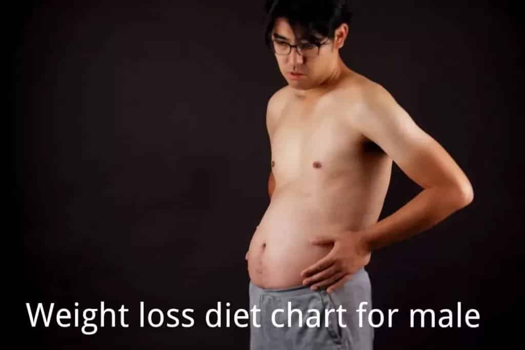 Perfect Indian weight loss diet chart for male