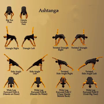 Yoga ashtanga