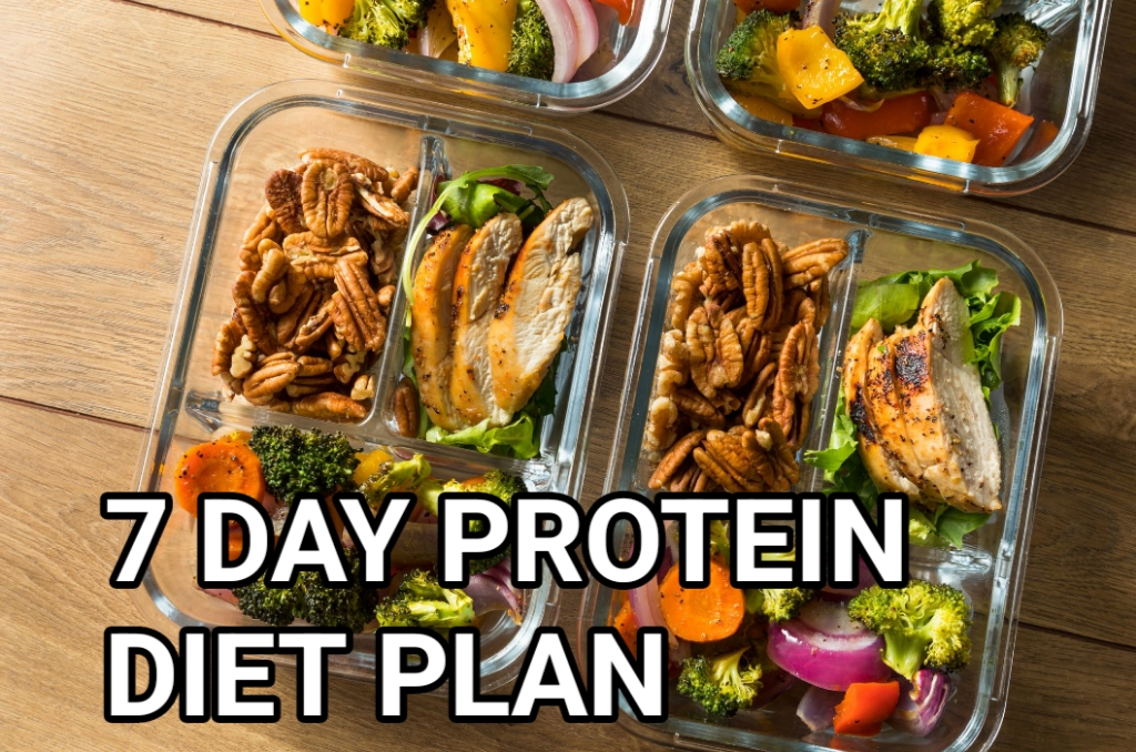 7 Day Protein Diet Plan for Weight Loss - Infographic